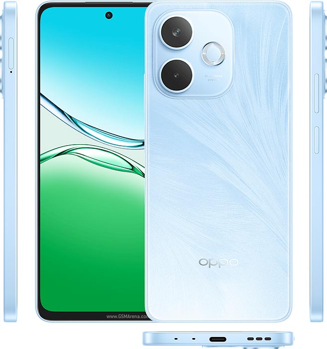 Oppo A5S