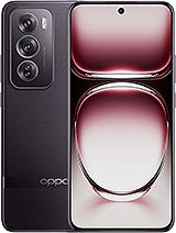 Чохли для Oppo Reno12 Pro 5G