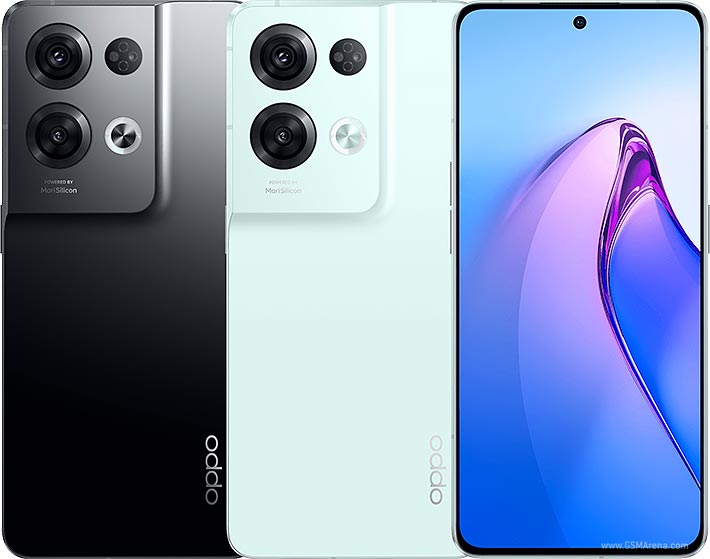 Чохли для Oppo Reno8 Pro 5G